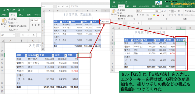 Excelのテーブルで行を追加したら書式も自動的に適用された