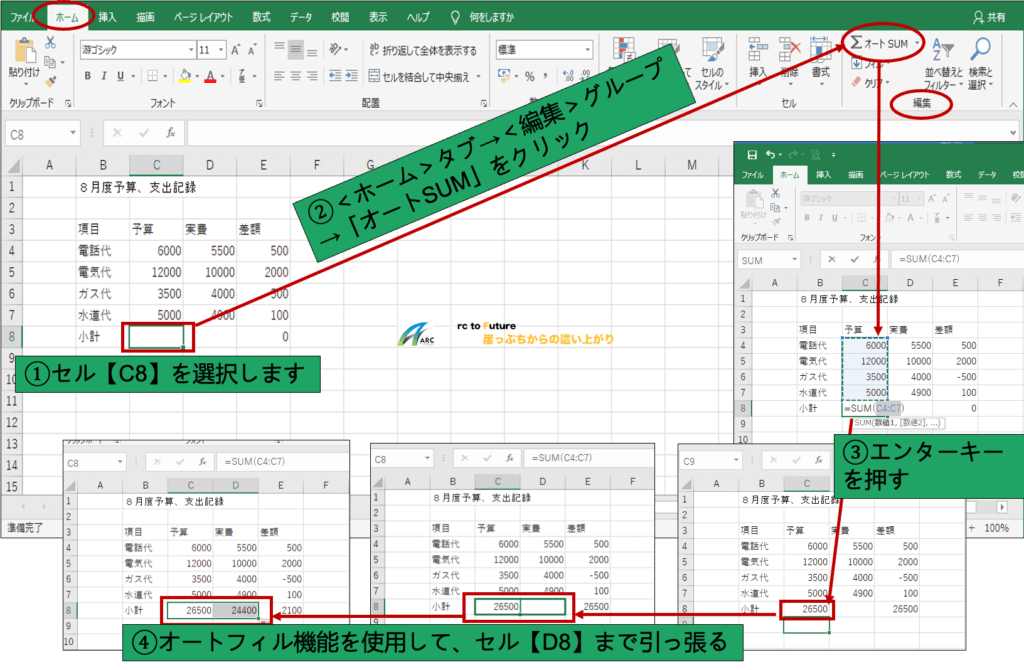 ExcelのオートSUM関数を使って、小計欄を埋める