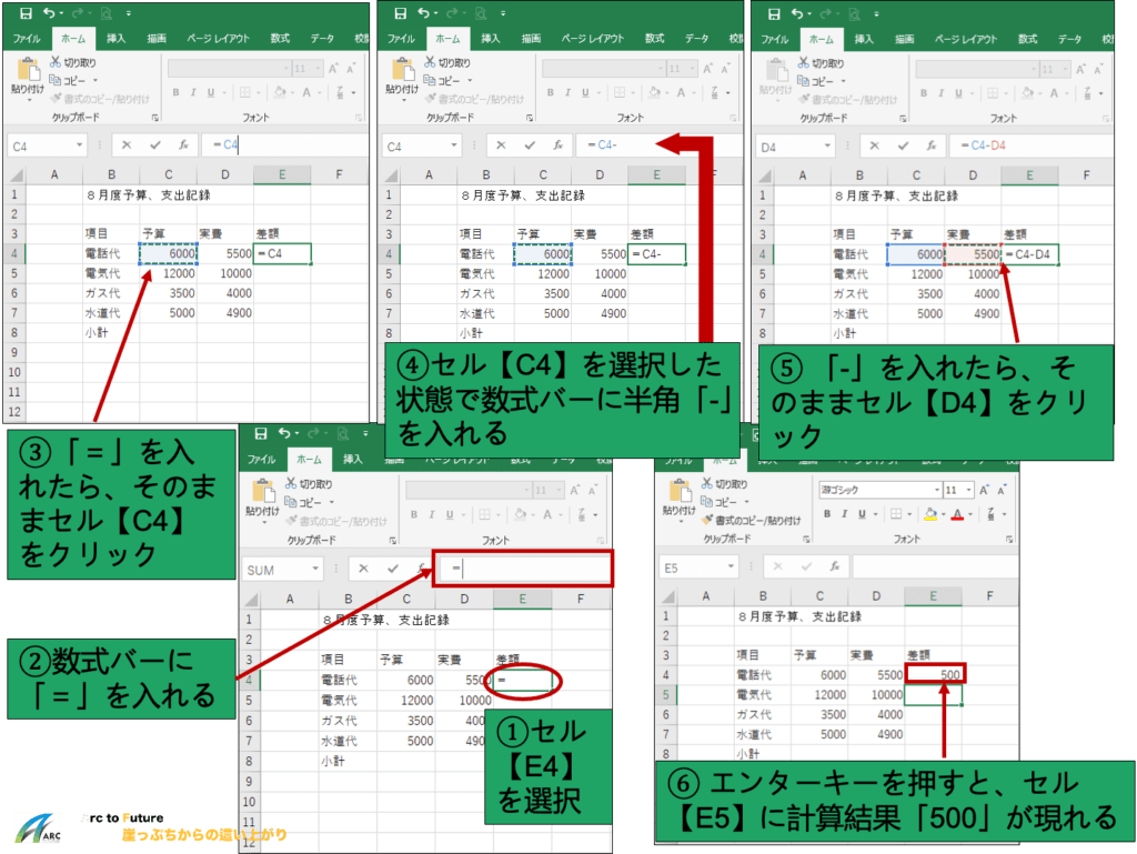 Excelのセルに簡単な数式を入れて計算（合計）