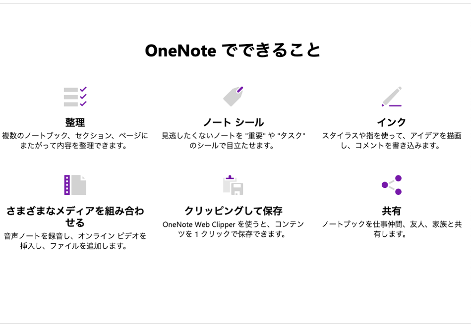 Microsoft OneNote公式サイトによる紹介-3